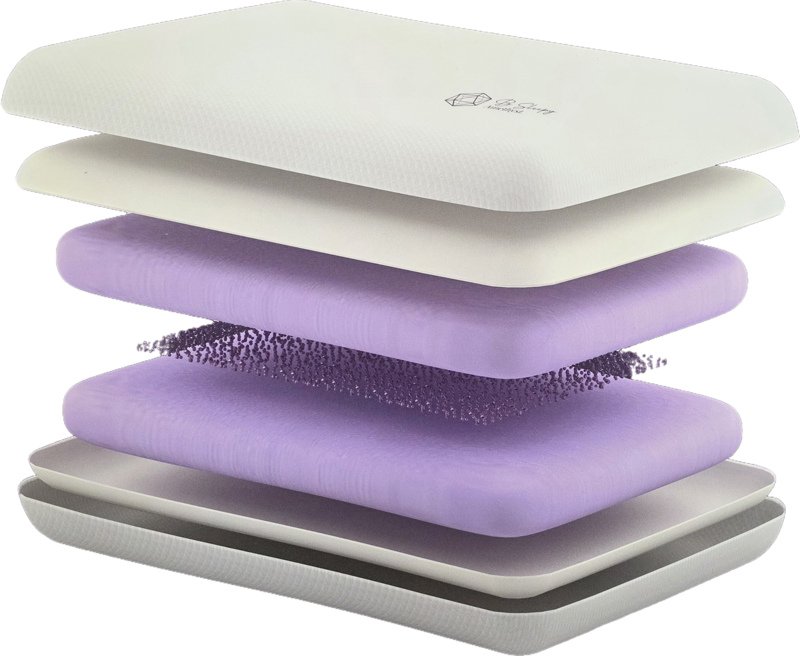 Exploded view of B Sleepy pillow layers